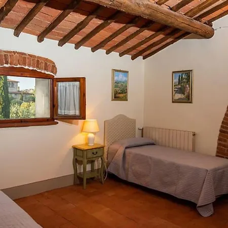 Apartment Tabor~ Foresteria San Leolino A Panzano *